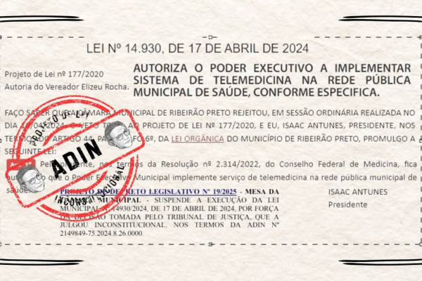 Projeto de Lei Inconstitucional