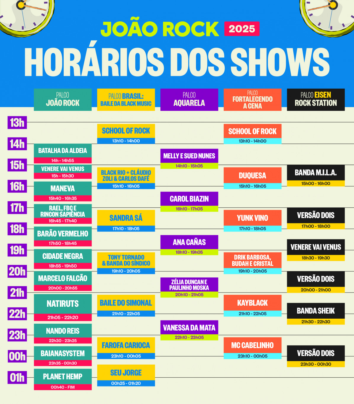 Programação dos shows por palco