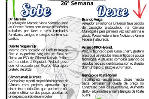 O que subiu e desceu na 26ª semana de 2025