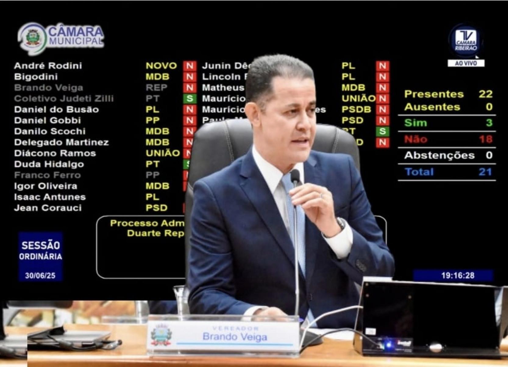 Perpectiva, vereador Brando Veiga atrás Painel de Votação