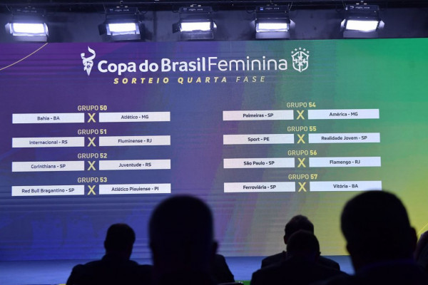 CBF sorteia confrontos da Copa do Brasil Feminina