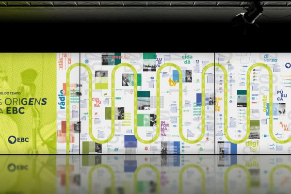 EBC tem projetos na 2ª Mostra Brasileira de Design da Informação