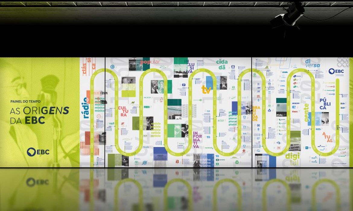 EBC tem projetos na 2ª Mostra Brasileira de Design da Informação