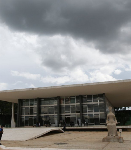 STF adia para 25 de março julgamento sobre suspensão de penduricalhos 