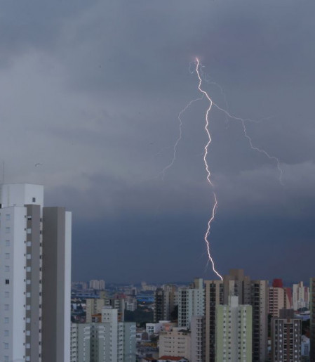 Inmet mantém alerta de perigo para temporais em todo o país