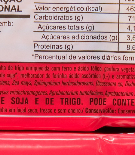 Caminhos da Reportagem aborda riscos do consumo de ultraprocessados