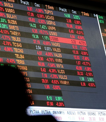 Bolsa interrompe sequência de 11 altas e cai 0,46%