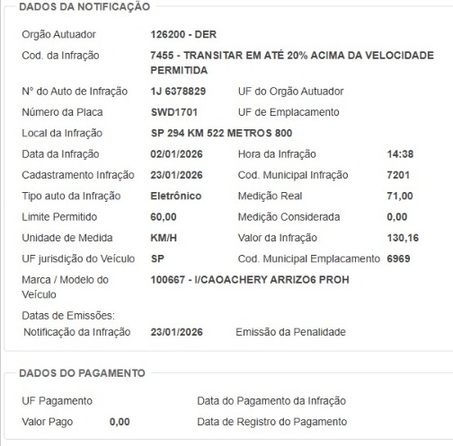 Autuação mostra uso do carro oficial durante o recesso parlamentar e fora de Ribeirão Preto