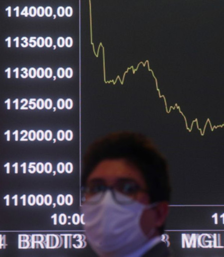 Bolsa tem pior mês desde 2023, e dólar sobe 1,82% em maio