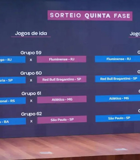 Quartas da Copa do Brasil Feminina terá clássico carioca Fla x Flu