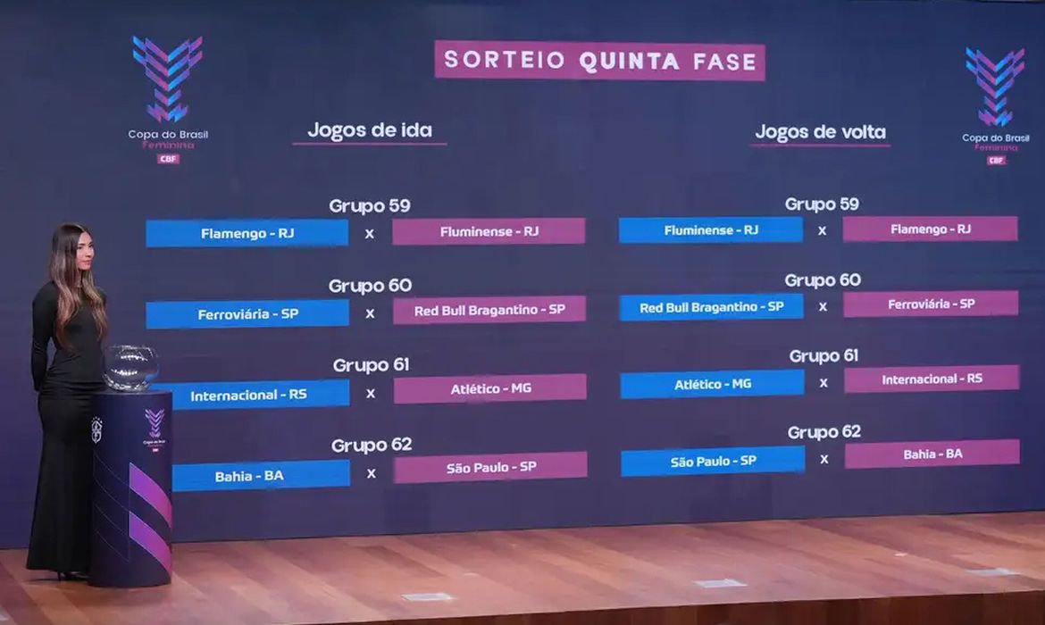 Quartas da Copa do Brasil Feminina terá clássico carioca Fla x Flu