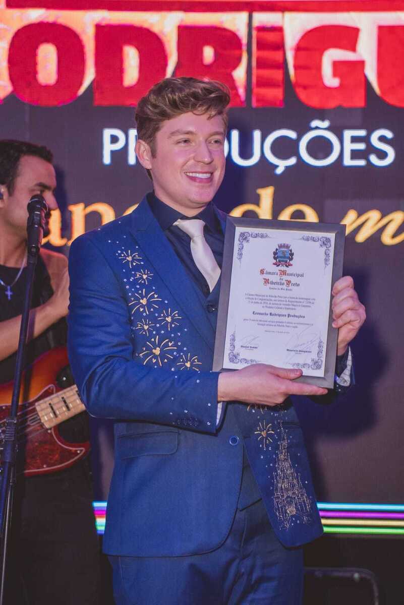 Leonardo Rodrigues 