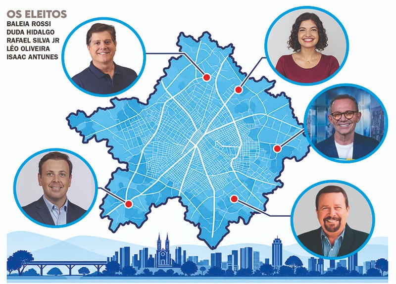 Deputados eleitos por Ribeirão Preto